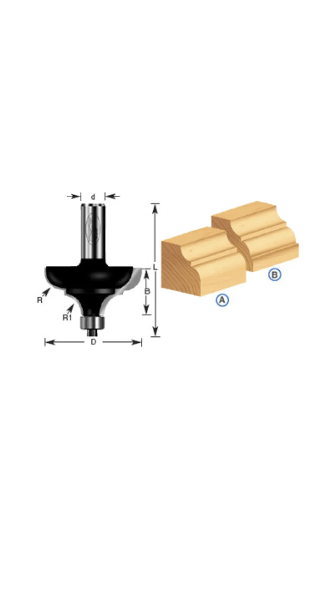 Carbide Tipped Classical Cove & Bead 1-3/8