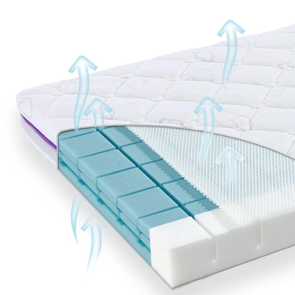 Traeumeland Sea Of Clouds Cot Mattress 60X120Cm